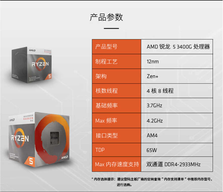 新年电脑怎么配?2021家用办公DIY装机指南
