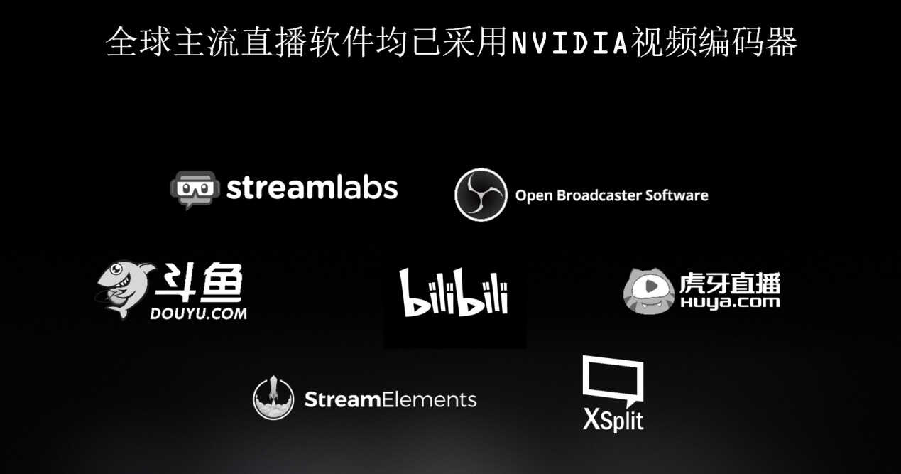 术业有专攻,网课教师直播多用途电脑配置推荐