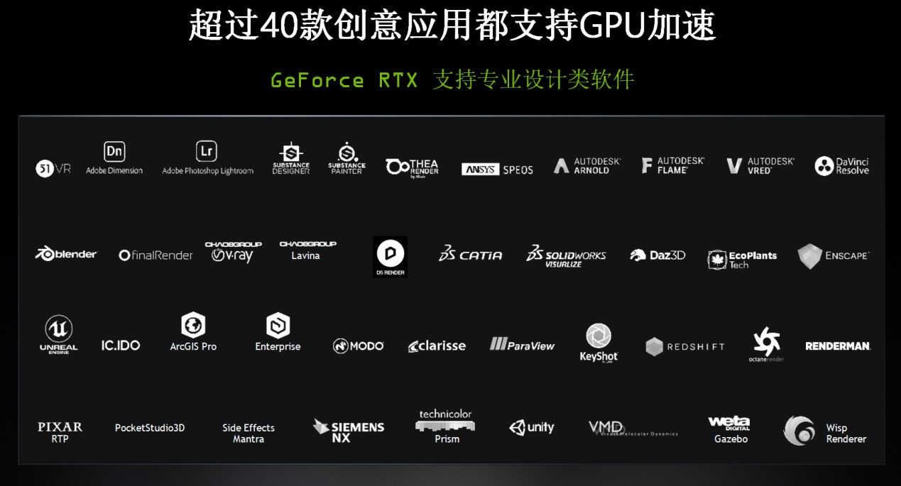 术业有专攻,网课教师直播多用途电脑配置推荐