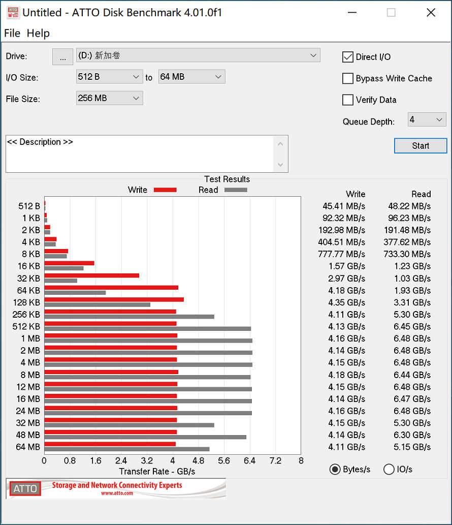 浦科特M10P(Y) 2TB固态硬盘测评,兼具旗舰性能与可靠散热