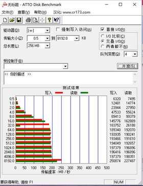 为什么数据存储不建议用固态硬盘?