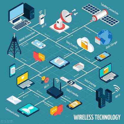 房间无线信号弱怎么办?用旧路由进行有线、无线桥接扩展WiFi信号