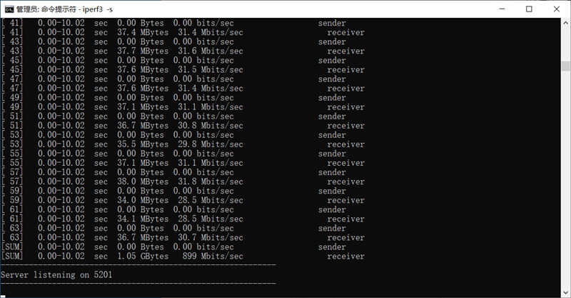 AX6性价比之王继任者!Redmi AX5400路由评测:再不用纠结二选一了