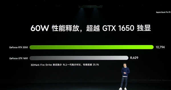 5299元起!Redmi Book Pro 15 2022笔记本发布:同档无敌狠
