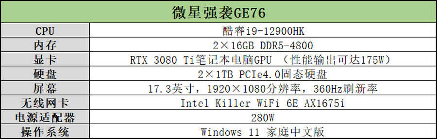 12代酷睿i9联袂3080Ti,双旗舰硬核!微星强袭GE76评测