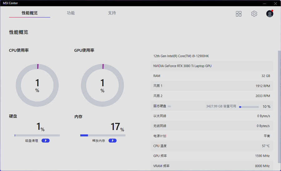12代酷睿i9联袂3080Ti,双旗舰硬核!微星强袭GE76评测