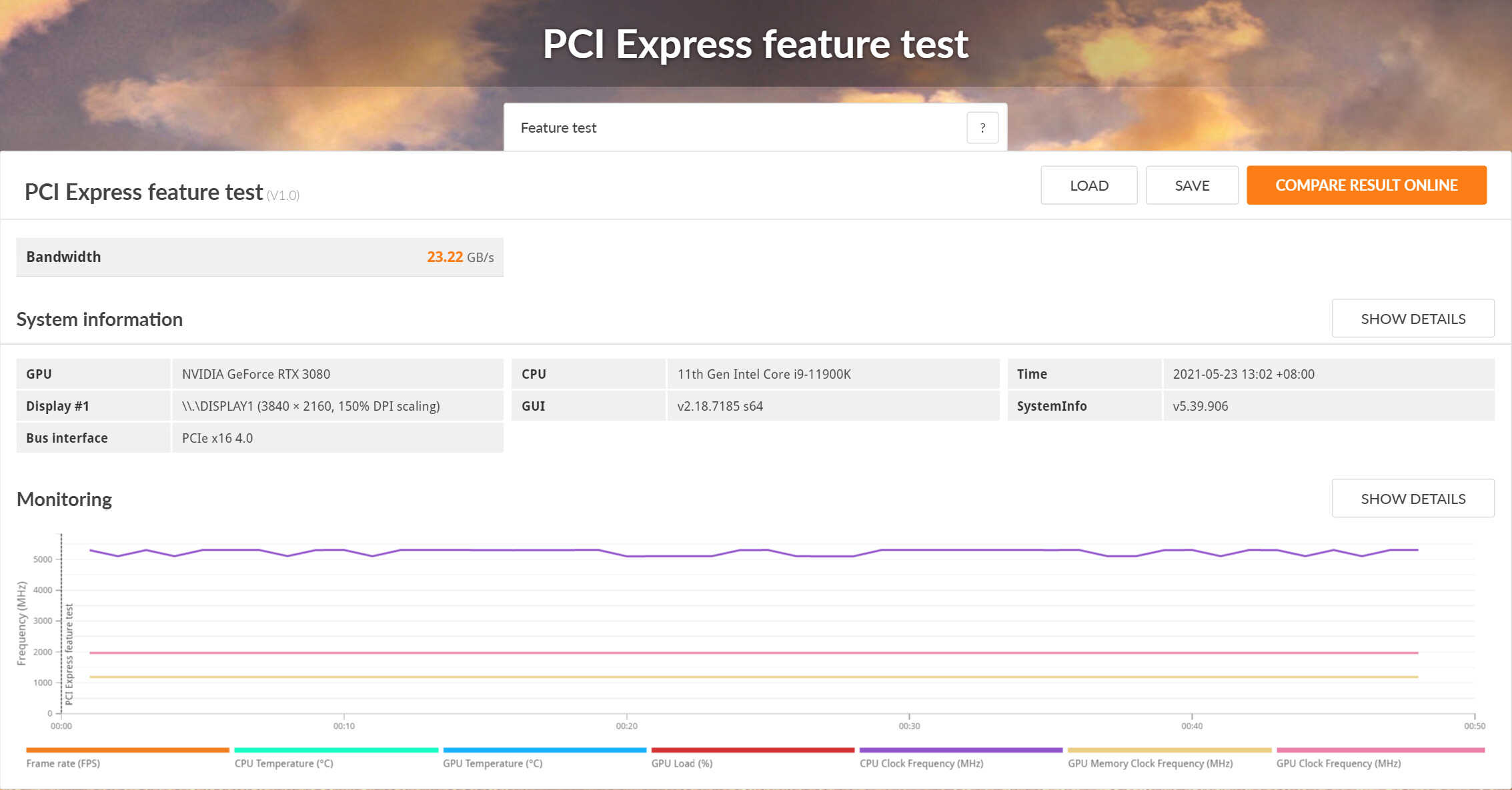 Z590+i9-11900K+RTX 3080,我们一起打造iGame Vulcan梦想级主机