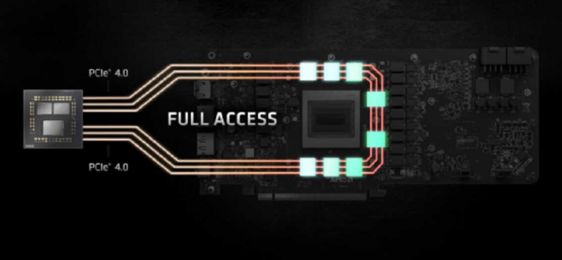Z590+i9-11900K+RTX 3080,我们一起打造iGame Vulcan梦想级主机