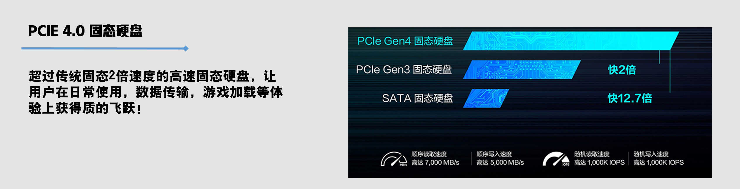 Z590+i9-11900K+RTX 3080,我们一起打造iGame Vulcan梦想级主机