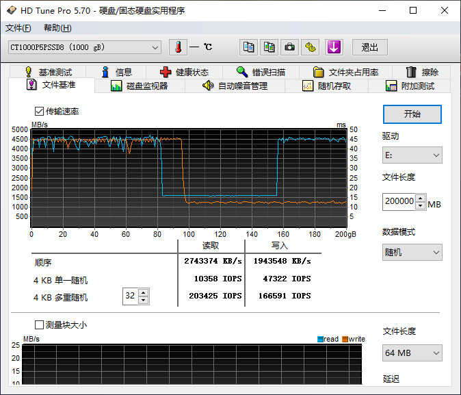 英睿达P5 Plus 1TB SSD评测:给12代酷睿平台高性能读写体验