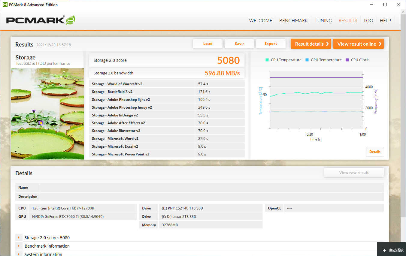 PNY CS2140 PCIe 4.0 SSD评测：激活12代酷睿平台