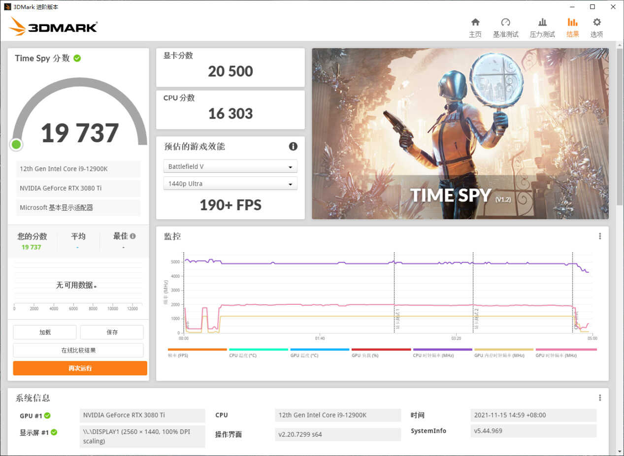 这是一期平平淡淡的装机：i9-12900K搭配RTX 3080Ti显卡