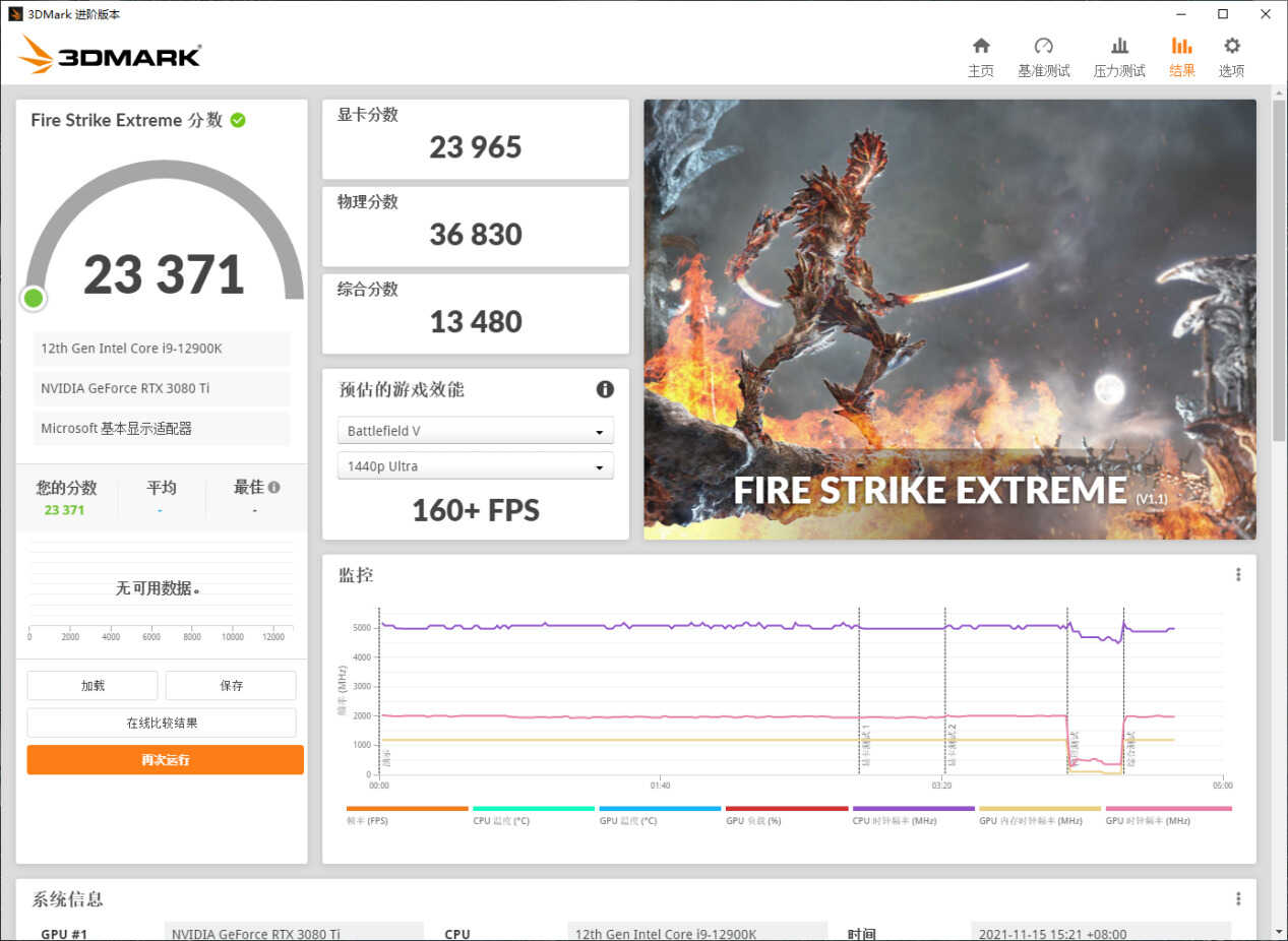 这是一期平平淡淡的装机：i9-12900K搭配RTX 3080Ti显卡