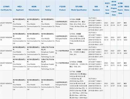 80W超级闪充终成2022标配?vivo新机又有亮点曝光