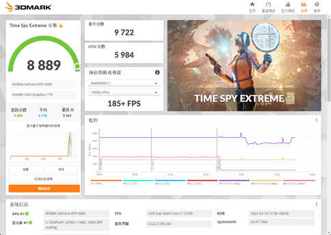 性能、颜值与信仰三位一体,RTX 3080 SUPRIM X 12G超龙显卡评测