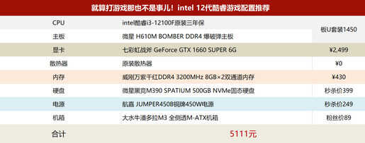就算打游戏那也不是事儿!intel 12代酷睿游戏配置推荐
