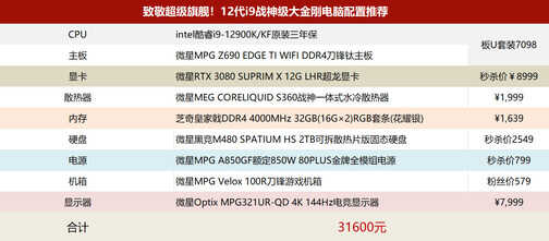 身价吓一哆嗦!i9-12900K/KF领衔高端战斗机,让你美美哒