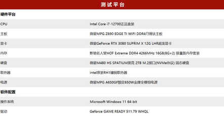 intel打造原装散热器天花板,i9御用RH1散热器拷机实测