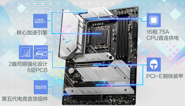 intel打造原装散热器天花板,i9御用RH1散热器拷机实测
