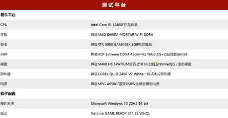 “我都懒得搭理你!”相比AMD的RX 6500 XT微星RTX3050魔龙太强