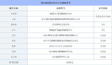 办公效率影响的不仅是工作本身,今天吹一波高效办公用电脑