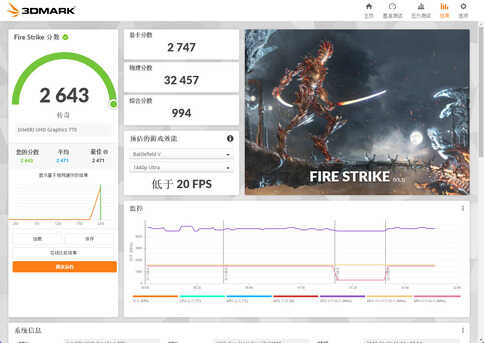 有核显也不耽误NVIDIA的摩擦!i7-12700配RTX3070Ti游戏实测