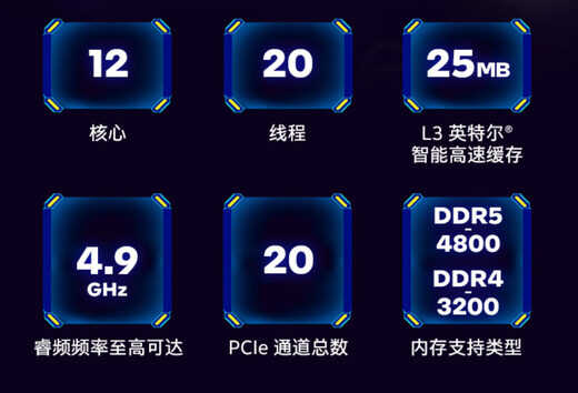 有核显也不耽误NVIDIA的摩擦!i7-12700配RTX3070Ti游戏实测