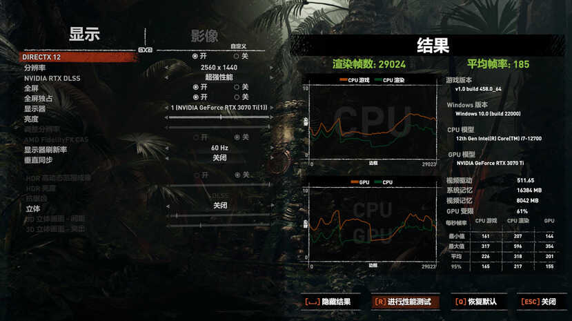 有核显也不耽误NVIDIA的摩擦!i7-12700配RTX3070Ti游戏实测