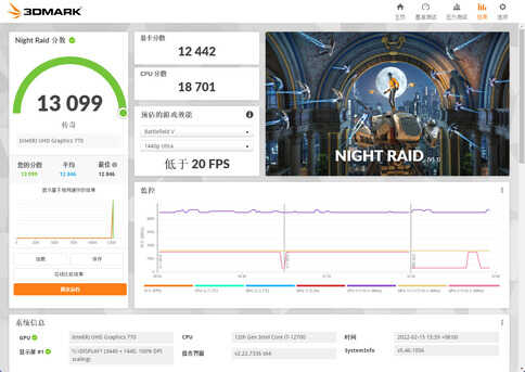 有核显也不耽误NVIDIA的摩擦!i7-12700配RTX3070Ti游戏实测