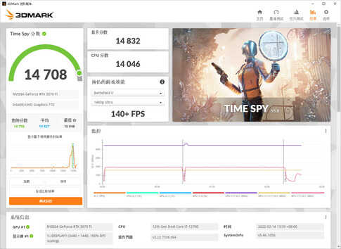 有核显也不耽误NVIDIA的摩擦!i7-12700配RTX3070Ti游戏实测