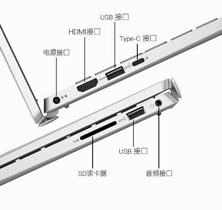 戴尔灵越16 Pro笔记本配i5-1240P,3K高分幕,售价不足6000元