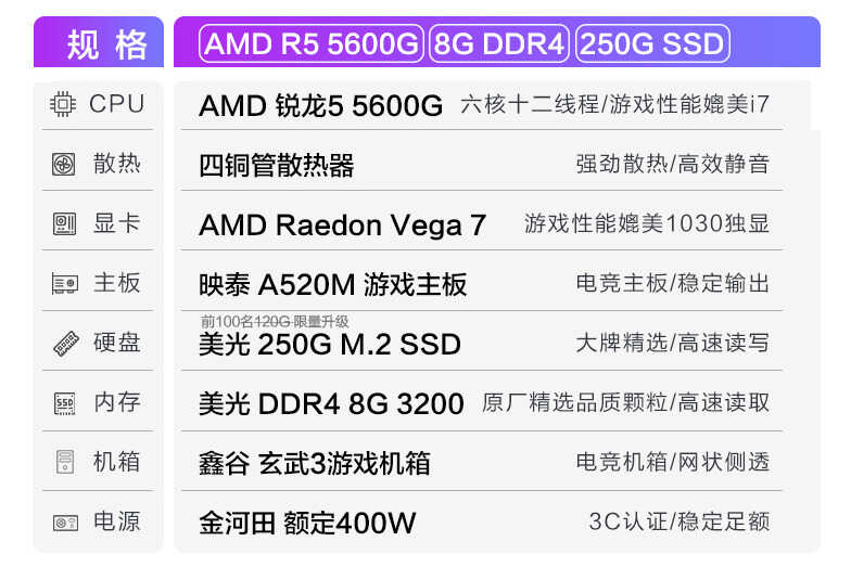 武极推出低价锐龙5600G处理器电脑,到手价不足2400元