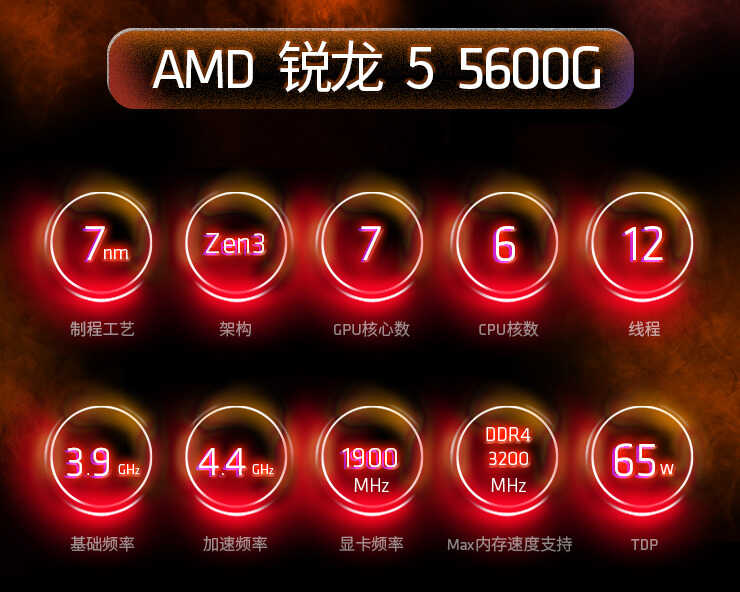 武极推出低价锐龙5600G处理器电脑,到手价不足2400元