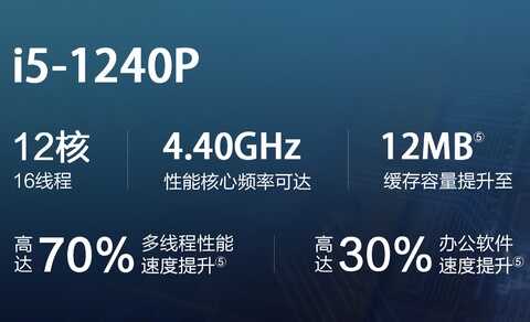 不用预约直接买,惠普全新12代i5-1240P笔记本开卖,仅4599元
