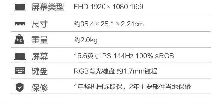 买笔记本要当心了,有些型号只提供一年保修,保外维修成本不小