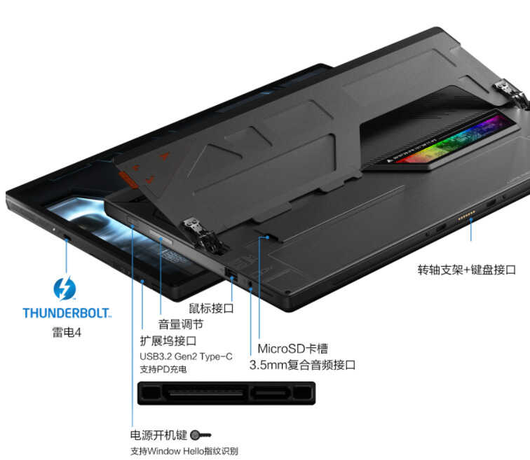 LPDDR5内存用在笔记本上表现如何,鲁大师子项达到31万分