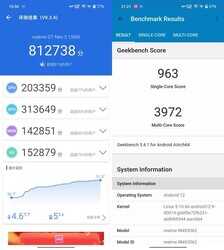 150W闪充旗舰真我GT Neo3首销销量破10万,不负爆款之名