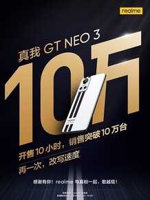 150W闪充旗舰真我GT Neo3首销销量破10万,不负爆款之名