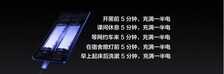 150W闪充旗舰真我GT Neo3首销销量破10万,不负爆款之名