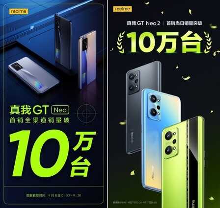 150W闪充旗舰真我GT Neo3首销销量破10万,不负爆款之名