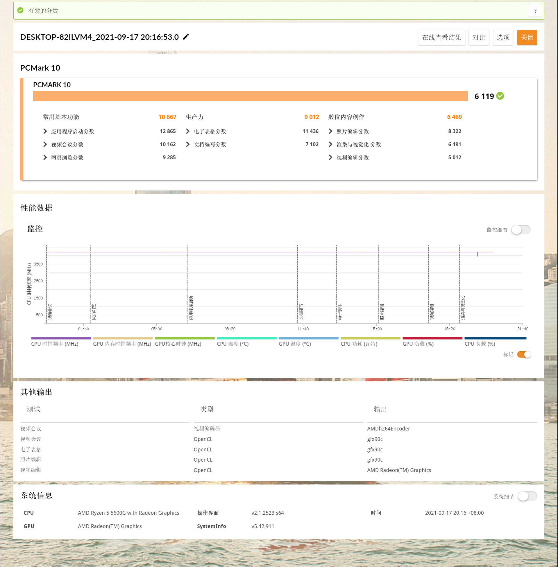 一台APU装机方案:5600G+华硕重炮手能战2K分辨率游戏吗?