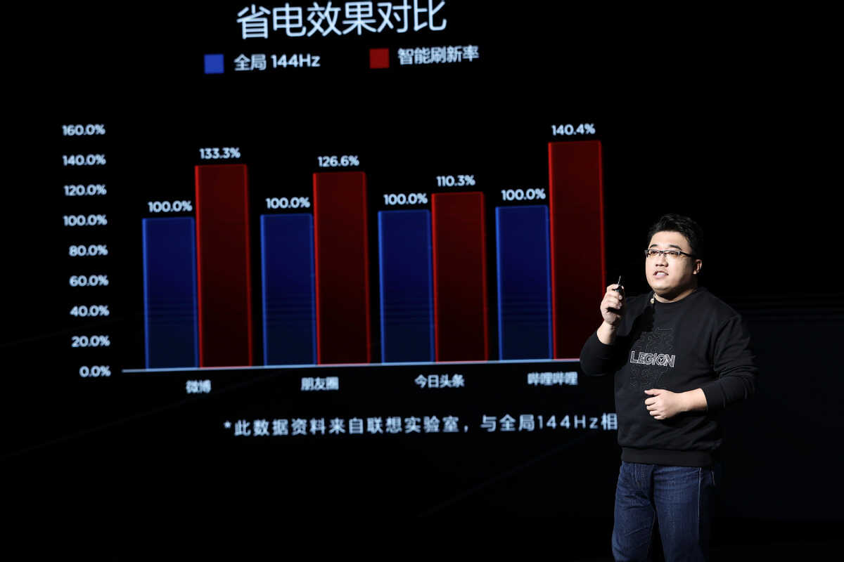 新电竞旗舰亮相,联想拯救者Y90电竞手机来袭,首发价3999元起