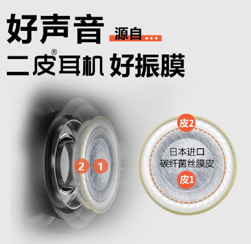 真无线蓝牙耳机又曝黑马,独创二皮声学技术,双飞燕2drumtek体验