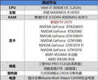 英伟达RTX2070显卡值不值得买?