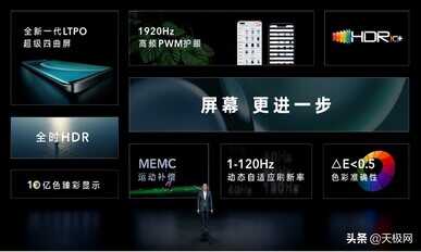 屏显效果大出风头!荣耀、realme新机用的都是Pixelworks