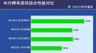 这些坑爹的电脑硬件,你千万别入坑