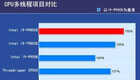 这些坑爹的电脑硬件,你千万别入坑