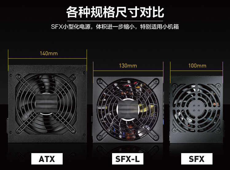 打造“小钢炮”别只顾机箱主板!SFX电源应该这样选