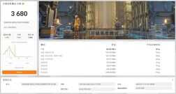 雷神黑武士台式机:12代英特尔酷异构一战封神