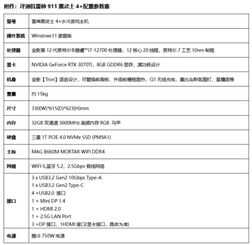 雷神黑武士台式机:12代英特尔酷异构一战封神